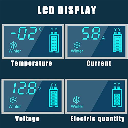 [Upgraded] Automotive Smart Battery Charger 5A 12V | Smart Battery Maintainer for Car, Motorcycle, RV, SUV, Lawn Mower, Boat, RV, SUV, ATV and More - Thumbnail 3
