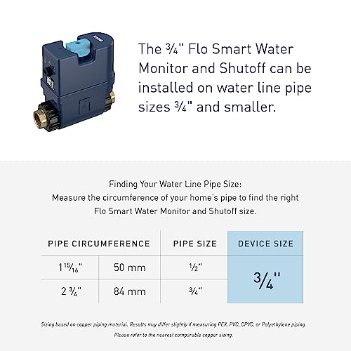 Moen Flo Smart Water Monitor and Automatic Shutoff Sensor, Wi-Fi Water Leak Detector for 3/4-Inch Diameter Pipe, 900-001 - View 13