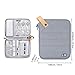 BUBM Travel Organizer, Cable Bag/USB Drive Shuttle Case/Electronics Accessory Organizer-Grey