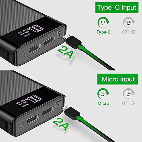 Portable Charger 24000mAh High Capacity Phone Charger Battery 2.4A Output Port, 2A Input Port, 2 Quick Charging Ports Compatible Smart Phones, Tablets Other Devices-Black