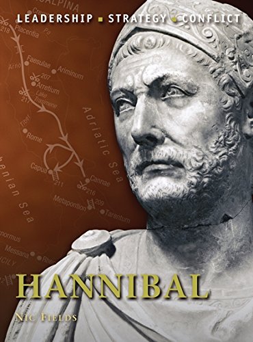 Hannibal (Command)