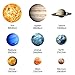 Homics 9pcs Glow in The Dark Planets Wall Decals Peel and Stick Solar System Wall Stickers Luminous DIY Nursery Wall Decor for Kids
