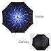 Kcounbrella Double Layer Inverted Waterproof Straight Umbrella, Self-Standing and C-Shape Handle for Hands-Free , the Best Magic Reverse Folding Umbrella (Star)