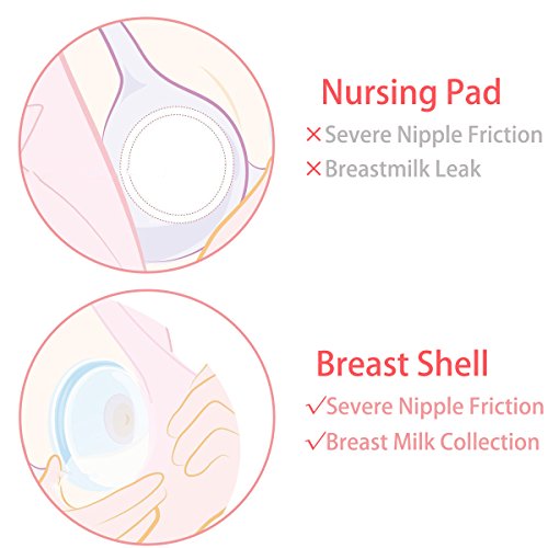 Breast Shells Milk Saver for Breastfeeding, 2 Pack BPA Free Breast Shield Nursing Cups Protect Sore Nipples Breast Milk Collection Shells