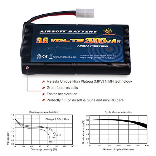 melasta AA 9.6V 2000mAh NiMH Battery Pack with Tamiya Connector for RC