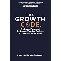 Mastering Leadership: An Integrated Framework for Breakthrough