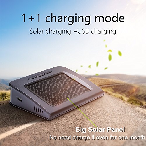 Jansite TPMS Tire Pressure Gauge Monitoring System Solar Support, Universal Wireless with 4 DIY External Sensors, Real-time Displays 4 Tires' Pressure and Temperature