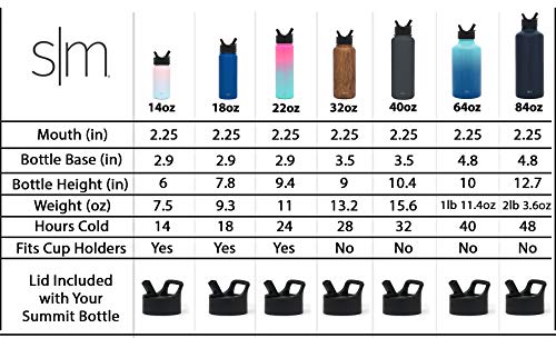 image for Simple Modern 10 oz Summit Kids Water Bottle with Straw Lid - Hydro Va