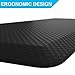 Anti Fatigue Comfort Mat - Standing Desk Mat 20 x 39 x 3/4