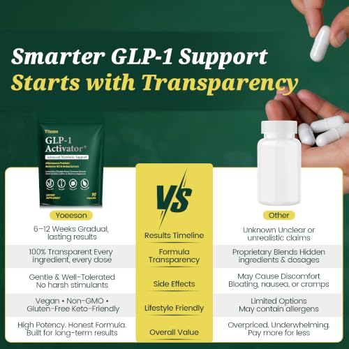GLP-1 for Weight Loss Supplement, Appetite Suppressant for Weight Loss Caps | With Berberine, Akkermansia, Gymnema, EGCG & more, Carb Blocker Weight Loss Supplement for Women & Men, 90 Capsules