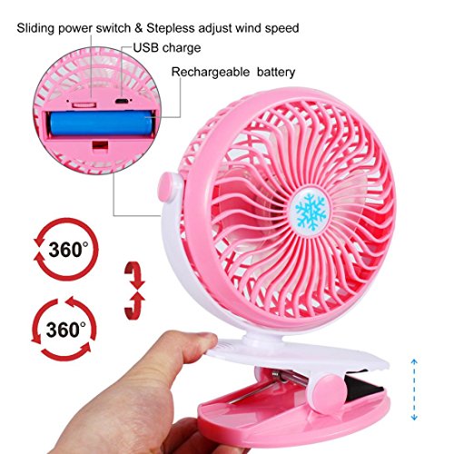 Ikevan 360Â° Portable Fan,Portable Mini Table Fan USB Power Clip On Desk Cooling For Baby Stroller and Car,4 Colors (Pink)