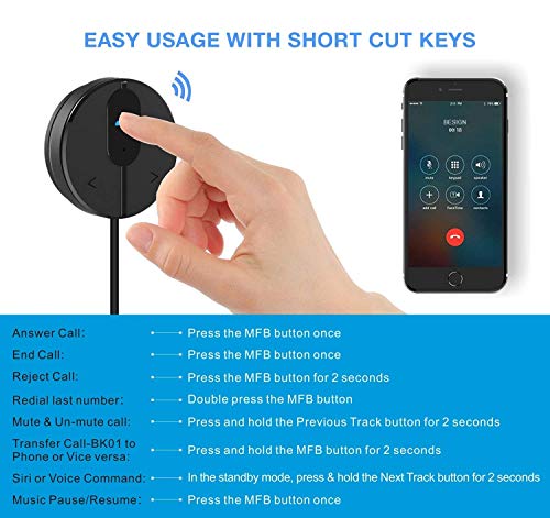 BESIGN BK01 Bluetooth Car Kit, Wireless Receiver for Handsfree Talking and Music Streaming with Ground Loop Noise Isolator for Car with Aux Port