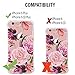 luolnh Slim Shockproof Clear Floral Pattern Soft Flexible TPU Back Cover Case Compatible with iPhone 6 Plus/iPhone 6S Plus [5.5 inch] -Purple Rose