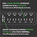 Zooz Z-Wave Long Range Power Strip ZEN20 800LR with Energy Monitoring and 2 USB Ports | Works with Z-Box, Hubitat, Home Assistant, Compatible with SmartThings