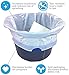 Commode Liners (20 Count) - Medical Grade Sanitary Liner Bags with Absorbent Gelling Pad for Commode Pail and Bedside Toilet by BrightCare