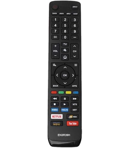 HISENSE EN2A27HT SMART TV REMOTE CONTROL FOR 30H5D 40H5D 43H7D 50H5D 55H6D 65H6D