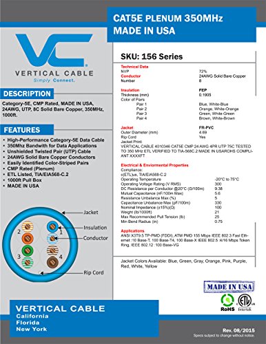 Vertical Cable CAT5E, 350 MHz, UTP, 24AWG, 8C Solid Bare Copper, Plenum, 1000ft, White, Bulk Ethernet Cable - Made in USA