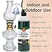 Ner Mitzvah Paraffin Lamp Oil - Green Smokeless, Odorless, Clean Burning Fuel for Indoor and Outdoor Use with E-Z Fill Cap and Pouring Spout - 32oz