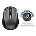 Wireless Mouse, JETech® M0770 2.4Ghz Wireless Mobile Optcal Mouse with 6 Buttons, 3 DPI Levels, USB Wireless Receiver