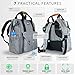 Baby Diaper Bag Backpack - Multi-Function - 4 Large Insulated Pockets For Bottles - Stroller Straps & Tote Design - Spacious Organizer & Laptop Pocket - Waterproof Linen - Cute For Women Manly For Men