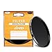 NEEWER® 58MM - IR720 Infrared Filter - for Canon EOS Rebel T2i + ANY DSLR/SLR Camera with a 58MM Filter Thread!