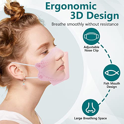 60Pcs KF94 Disposable Face Masks, KF94 Mask Individually Wrapped, Fish