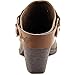Blowfish Women's Sangria Mule Bootie