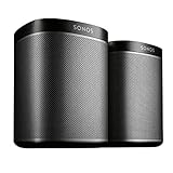 Sonos Play
