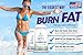 Pure Keto Slim Boost Pills with bhb exogenous Ketones Supplement for Advanced Weight Loss - Hunger Carb Blocker - Rapid Weight Loss Supplements - (60ct)