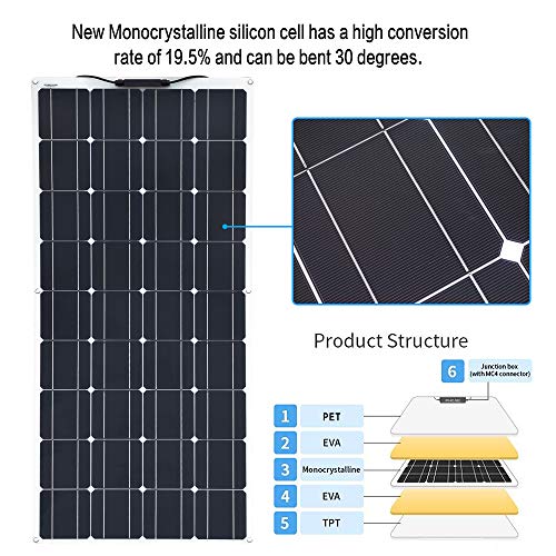 image for XINPUGUANG 100w Flexible Solar Panels 400w 12V Solar System Kit Monocr