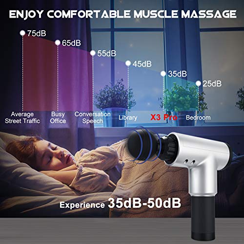 image for Portable Massage Gun, YUNDOO Handheld Deep Tissue Percussion Muscle Ma