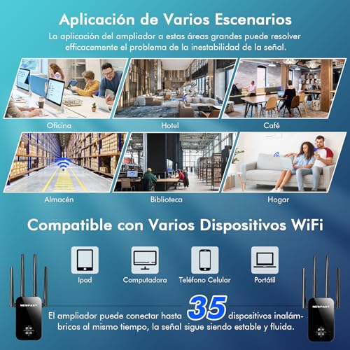 NEWFAST Repetidor WiFi AC1200 Amplificador Señal WiFi 5GHzy2,4GHz Amplificador Wi-Fi, 4 * 3dBi Antenas, Punto de Acceso con Cobertura de 360°,Extensor Wi-Fi
