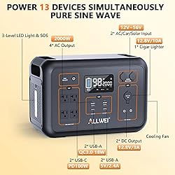 ALLWEI Solar Generator 2000W with 1 * 200W Solar