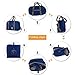 WANDF For Spirit Airlines Personal Item Bag 18x14x8 Foldable Travel Duffel Carry on Weekender Overnight for Women Men
