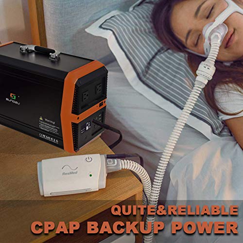 SUNGZU Portable Power Station 1000W Power Supply, Generator for