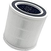 AP301 Filter Replacement for Dayette AP301 AP302 For JOWSET AP301 AP302 AP303 For AIRJOWSET AP304 Air Purifiers, Activated Carbon Filters