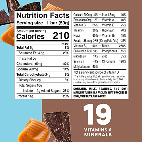 ZonePerfect Protein Bars, Chocolate Caramel Cluster, High Protein, With Vitamins & Minerals, 1.76 Ounce (30 Count)
