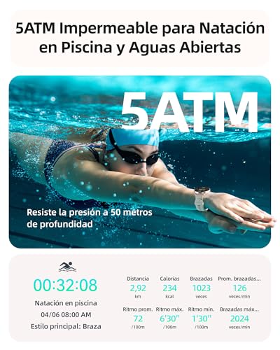 Parsonver Smartwatch for Men Women with Built-in GPS, 5 ATM Waterproof for Pool/Open Water, AMOLED Screen, 100+ Sports Built-in, Heart Rate and Sleep (French Grey, 42 mm)
