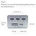ERCRYSTO USB3.0 Card Reader and 3 Ports USB Hub, High Speed External Memory Card Reader (MS, Micro SD,SD/MMC,M2,TF Card)