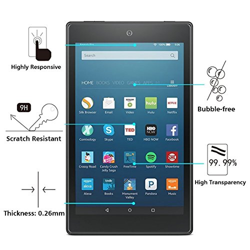 1 Screen+Protector+Tempered+Tablet+Release