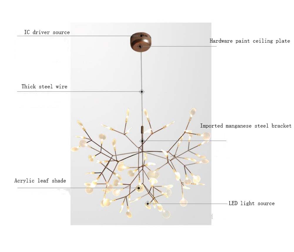 Chandelier Wiring Diagram General Wiring Diagram