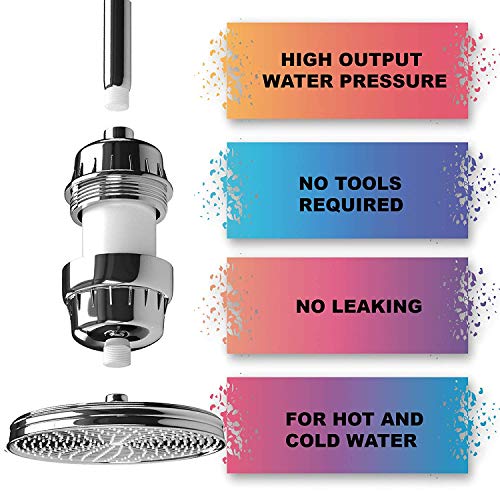 15 Stage Shower Filter with Vitamin C For Hard Water Shower Filters