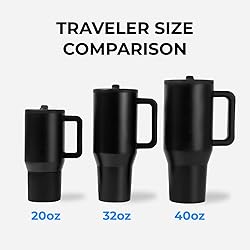 HydroJug Traveler - Modern 20 oz Tumbler with