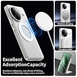 Pzwoxukhov Compatible with Redmi K80 Pro 5G Case