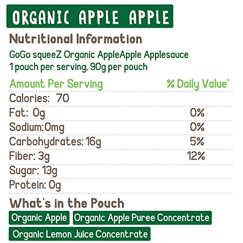 3 GoGo+SqueeZ+Applesauce+Strawberry+Gluten+Free