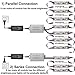 EAGWELL Storefront Light 20 Ft RGB Store Front Lights 40 Pieces Module LED Lights,2 Set 5050 SMD 120 LED Module Window Strip Light for Letter Advertising Signs