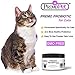 PROBIOTIC for Cats – 120 Servings - Premo Pet – Digestive Aid Plus Prebiotics - Best for Diarrhea, Vomiting, Gas, Skin Conditions – Tasteless – Wheat & Dairy Free – GMP – Vet Approved