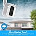 MASCARRY Blink XT Home Security Camera Wall Mount Bracket ， Weather Proof 360 Degree Protective Adjustable Indoor and Outdoor Mount Cover Case for Blink XT Camera (White(3 Pack))