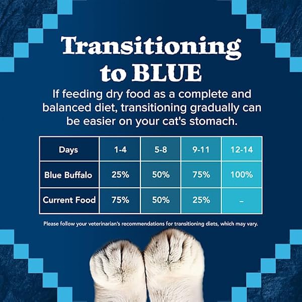BLUE BUFFALO BLUE WILDERNESS NATURAL HIGH PROTEIN, CHICKEN, MATURE DRY CAT FOOD, 4 LBS.