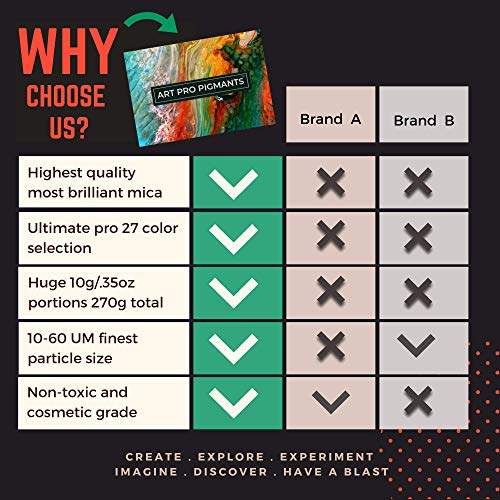 6 Brilliant+Mica+Powder+Non+Toxic+Multicolor